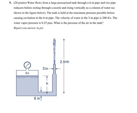 Solved Points Water Flows From A Large Pressurized Chegg