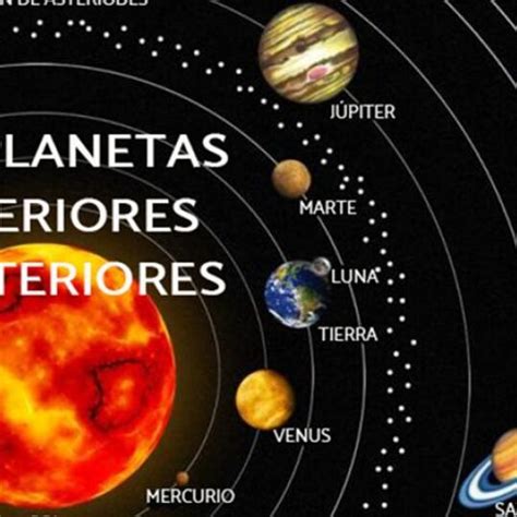 Descubre El Significado Del Alfil En El Ajedrez Todo Lo Que