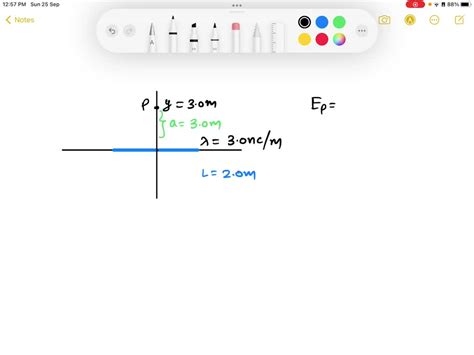 SOLVED A Uniformly Charged Rod Length 2 0 M Charge Per Unit Length