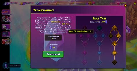 Skill Tree Bug And Troubles Bug Reporting And Feedback Hentai Heroes