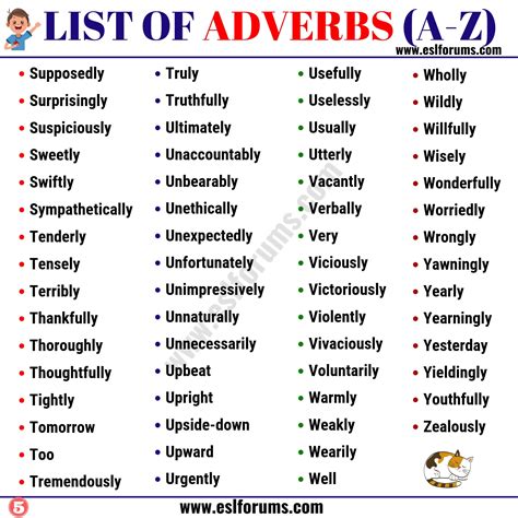 List Of Adverbs Adverb Examples From A Z In English Esl Forums