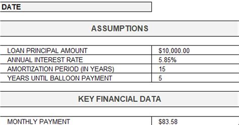 balloon payment loan   rates flexible terms quick approval