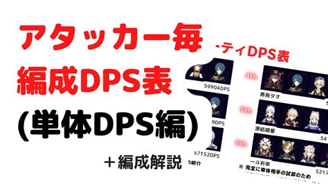 【原神】アタッカー毎パーティdps表単体編【キャラ評価】 原神攻略サイト