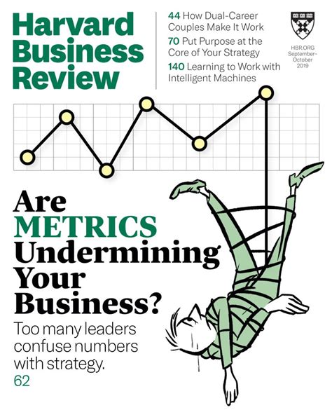 Harvard Business Review Magazine | Ideas and Advice for Leaders ...