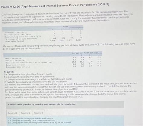 Solved Problem 12 20 Algo Measures Of Internal Business Chegg