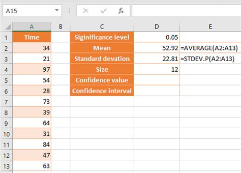 How To Calculate Confidence Interval In Excel