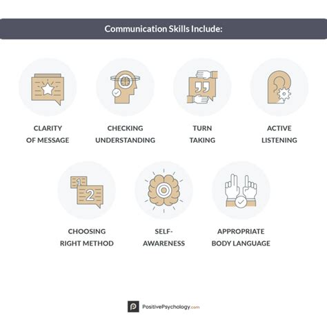 15 Communication Exercises and Games for the Workplace