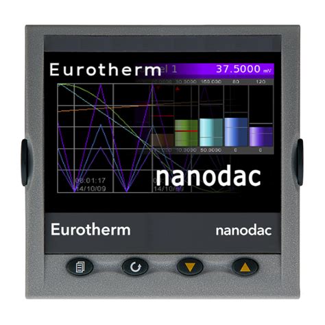 NANODAC Eurotherm Online