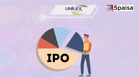 Unilex Colours And Chemicals IPO Allotment Status Online Today And