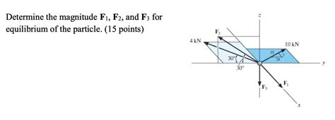 Solved Determine The Magnitude F1 F2 And F3 For