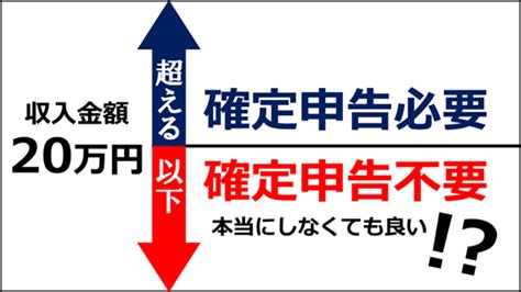 20万円ルール副業における確定申告の判断基準と住民税の落とし穴 税理士なら京都の新経営サービス清水税理士法人