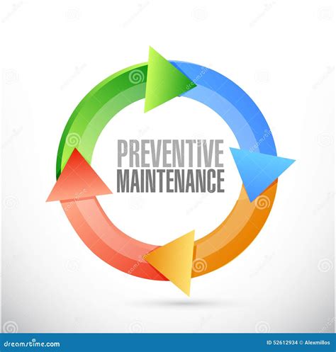 Preventive Maintenance Cycle Sign Concept Stock Illustration