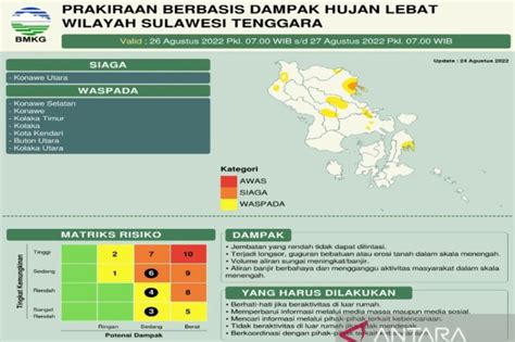 Peringatan Dini Bmkg Waspada Hujan Lebat Tujuh Wilayah Di Sultra Pada