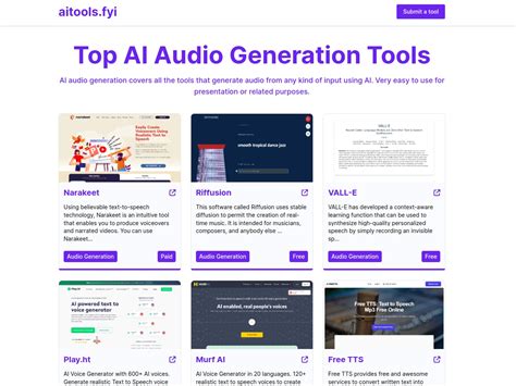 Top AI Audio Generation Tools — Buzzsonic