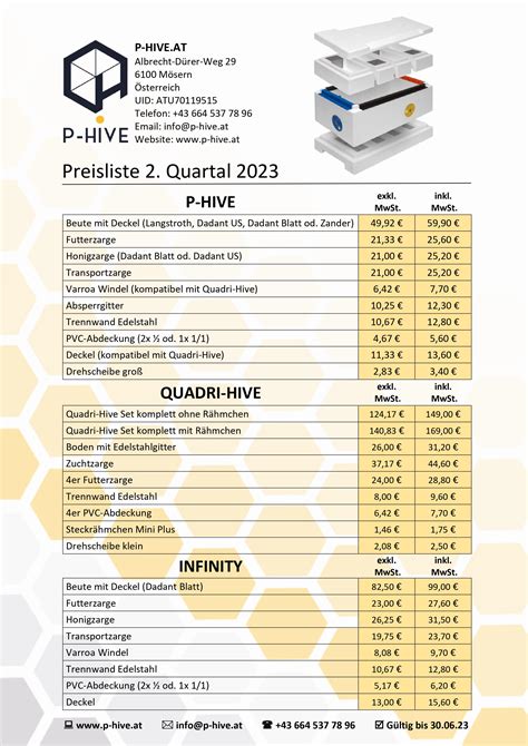 P Hive Quadri Hive Infinity Produktkategorien Ferdi S Imkerei