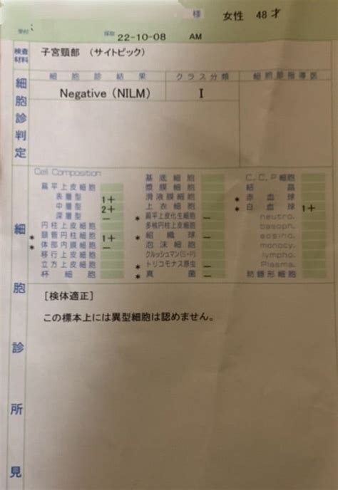 婦人科検診 市民検診 と更年期の検査結果と本日リウマチweb市民講座日です りえ姉のリウマチ記録