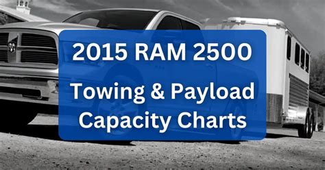 2015 Ram 2500 Towing Capacity And Payload With Charts