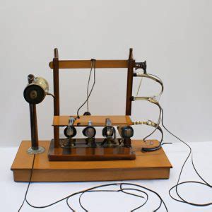 The Telegraph: The Invention That Changed the Way We Communicate - The ...