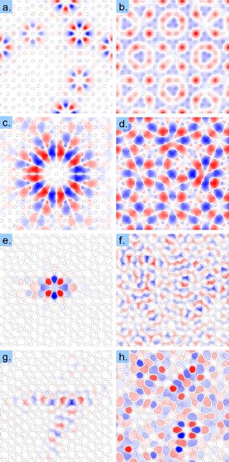 Figure 1 From Complete Band Gaps In Two Dimensional Photonic