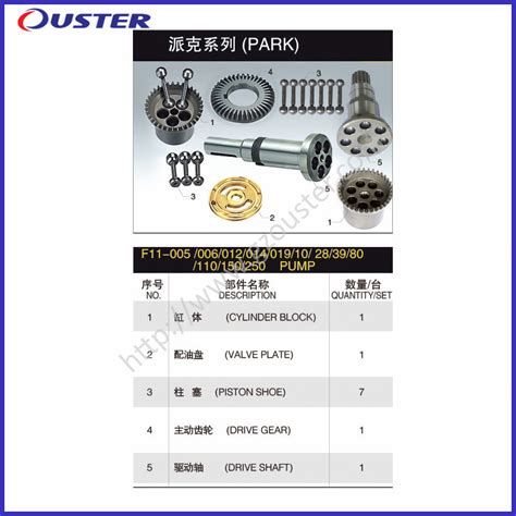 Parker Pvp Pv Spare Parts For Pump Repair Hydraulic Pump Parts And