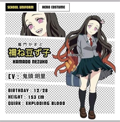 Nezuko In Mha น่ารัก อะนิเมะ ภาพประกอบ