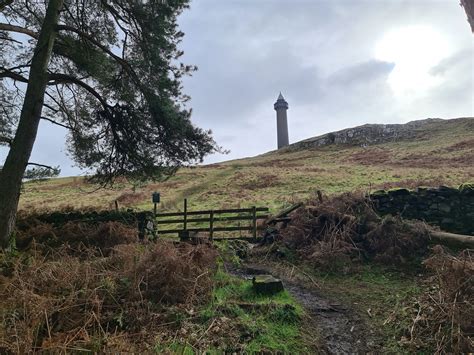 Waterloo Monument A Scottish World