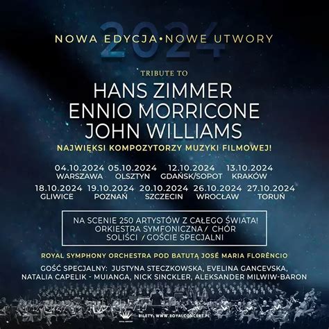 Tribute To Hans Zimmer Ennio Morricone John Williams Muzyka Filmowa