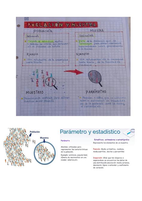 SOLUTION Poblacion Y Muestra Tecnicas De Muestreo Studypool