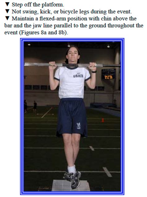 Candidate Fitness Assessment Cfa The Flexed Arm Hang