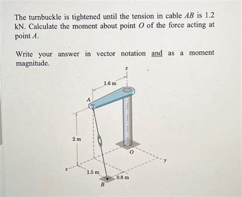 Solved The Turnbuckle Is Tightened Until The Tension In Chegg