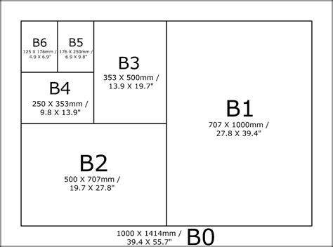 Paper Sizes Chart Data Charts Printable Paper Good Company