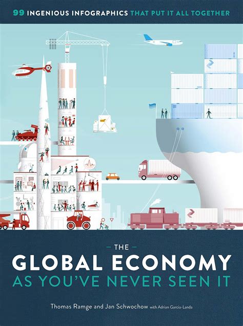 The Global Economy As You Ve Never Seen It 99 Ingenious Infographics