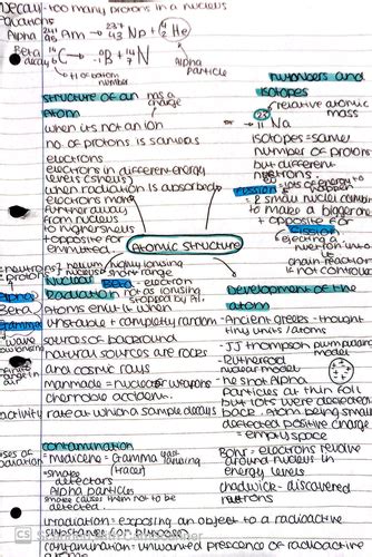 Physics- Atomic Structure | Teaching Resources