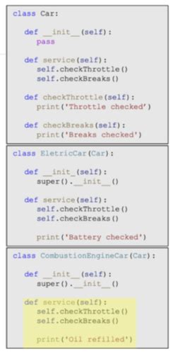 Objektorientierung Python 5 Karteikarten Quizlet