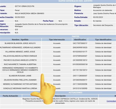 Yonarqui Martinez G On Twitter Han Sido Acusados 30 Personas El Dia