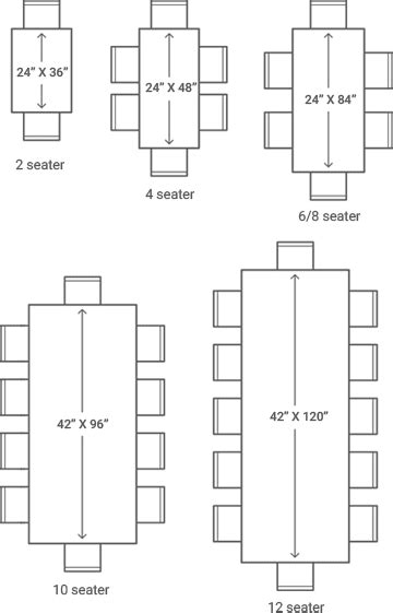 4 Steps For Buying A Dining Table Guide