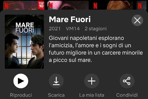 Mare Fuori La Serie Pi Vista Su Rai Play Passa Su Netflix Con Le