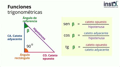 Trigonometría Conceptos Básicos Youtube