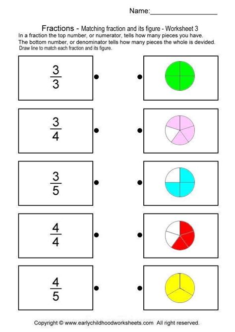 Decomposing Fractions 4th Grade Worksheets