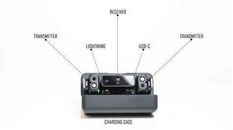 DJI Mic Elevated Audio On The Go DJI 44 OFF