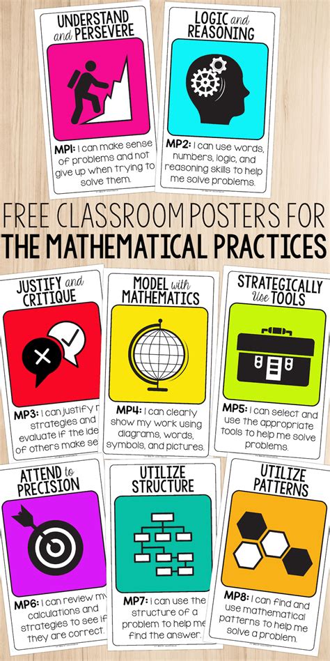 Standards For Mathematical Practices Free Posters • Teacher Thrive