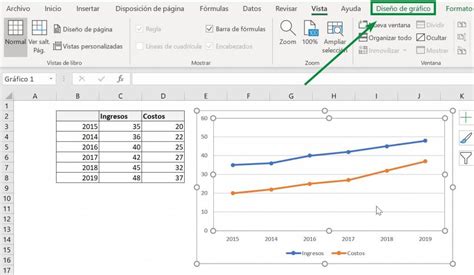 Gráfico de líneas en Excel: Muestra tu información