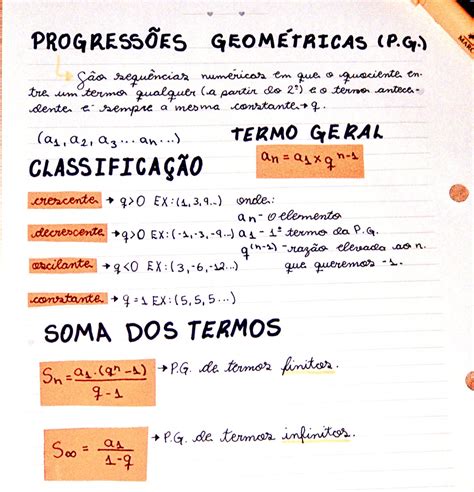 Mapa Mental Sobre Progress O Geom Trica Maps Study