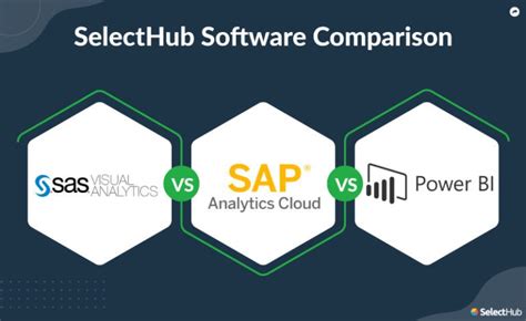 Sas Vs Sap Bi Vs Power Bi Which Bi Tool Wins In