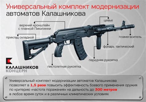 AK-74M - 우만위키