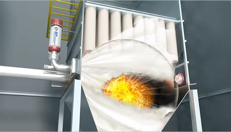 Iep Technologies Explosion Protection For Dust Collection