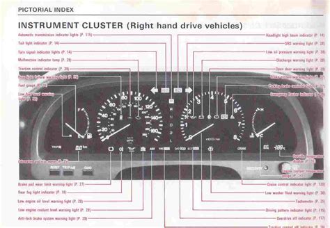 Lexus Ls Dash Lights Not Working Psoriasisguru