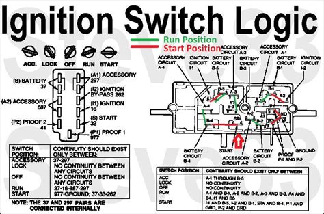 What Is A Neutral Safety Switch Wiring Diagram Moo Wiring