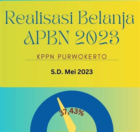 Realisasi Belanja Apbn Sampai Dengan Mei Lingkup Kppn Purwokerto