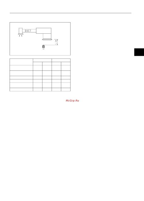 Daikin Fxcq63mve 234617 Sound Levels